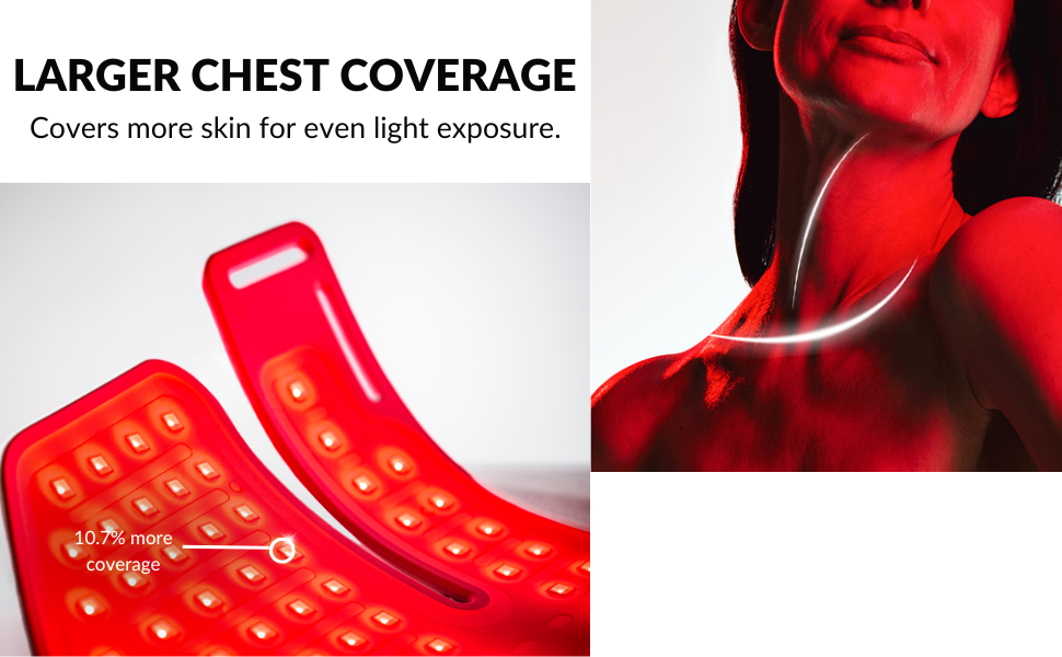 CurrentBody Skin LED Neck & Décolletage Mask: Series 2 | Advanced Anti-Aging for your Neck and Chest with Red and Near-Infrared Light Therapy