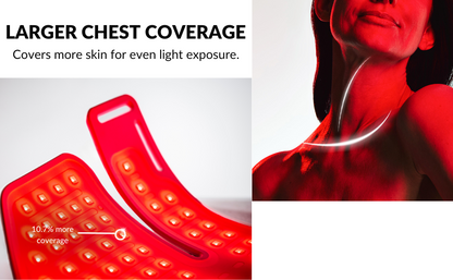CurrentBody Skin LED Neck & Décolletage Mask: Series 2 | Advanced Anti-Aging for your Neck and Chest with Red and Near-Infrared Light Therapy