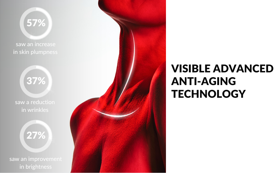 Kit LED para rostro y cuello CurrentBody Skin: Serie 2 | Antiedad para rostro, cuello y escote con terapia de luz roja